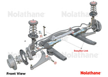 Load image into Gallery viewer, Nolathane - Universal Swaybar Link Set - Cut-to-Length -12mm studs, 80mm-320mm length