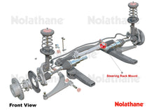 Load image into Gallery viewer, Nolathane - Steering Rack And Pinion Mount Bushing Kit