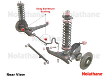Load image into Gallery viewer, Nolathane - 20mm Sway Bar Mount Bushing Set