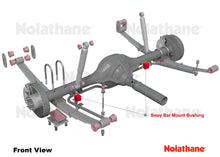 Load image into Gallery viewer, Nolathane - 19mm Sway Bar Mount Bushing Set - Suits Vehicles with Differential Lock