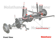 Load image into Gallery viewer, Nolathane - Front Panhard Rod Bushing Set