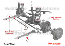 Load image into Gallery viewer, Nolathane - Front Swaybar 22.22mm (7/8") Mount & End Link Bushing Set