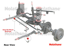 Load image into Gallery viewer, Nolathane - 22mm Sway Bar Mount Bushing Set