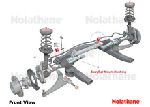 Load image into Gallery viewer, Nolathane - Front Swaybar Mount Bushing Kit - 21mm - Aftermarket Round Bars Only
