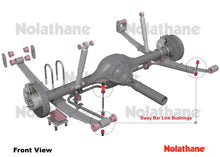 Load image into Gallery viewer, Nolathane - Sway Bar End Link Bushing Set
