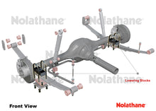 Load image into Gallery viewer, Nolathane - Universal Lowering Blocks 2.5 INCH
