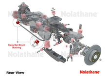 Load image into Gallery viewer, Nolathane - 22mm Sway Bar Mount Bushing Set
