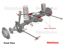 Load image into Gallery viewer, Nolathane - HD Adjustable Front Upper Control Arm Set

