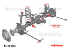 Load image into Gallery viewer, Nolathane - 19mm Sway Bar Mount Bushing Set
