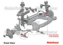 Load image into Gallery viewer, Nolathane - Front Lower Shock Absorber Bushing Set - Shock-to-Control Arm
