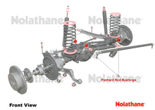 Load image into Gallery viewer, Nolathane - Rear Panhard Rod Bushing Set
