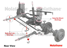 Load image into Gallery viewer, Nolathane - Front Swaybar 25.4mm (1&quot;) Mount &amp; End Link Bushing Set
