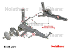 Load image into Gallery viewer, Nolathane - Control Arm -Upper Or  Lower Inner Bushing
